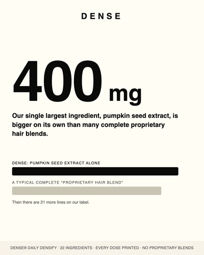 400 mg pumpkin seed extract, the largest single active