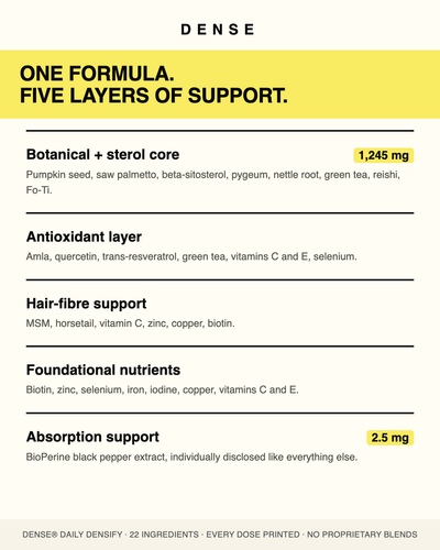 One formula, five layers of support