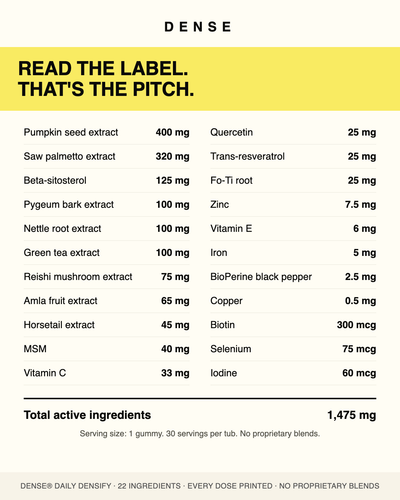 Full supplement facts: all 22 ingredients and doses