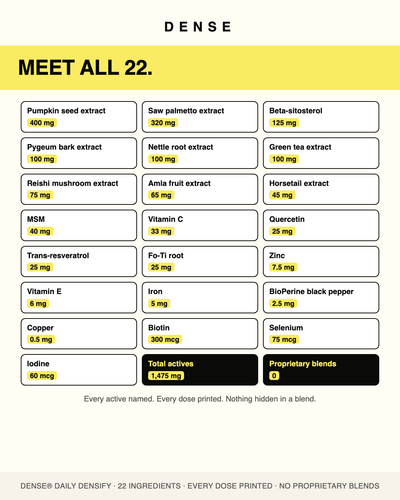 All 22 actives with individual doses