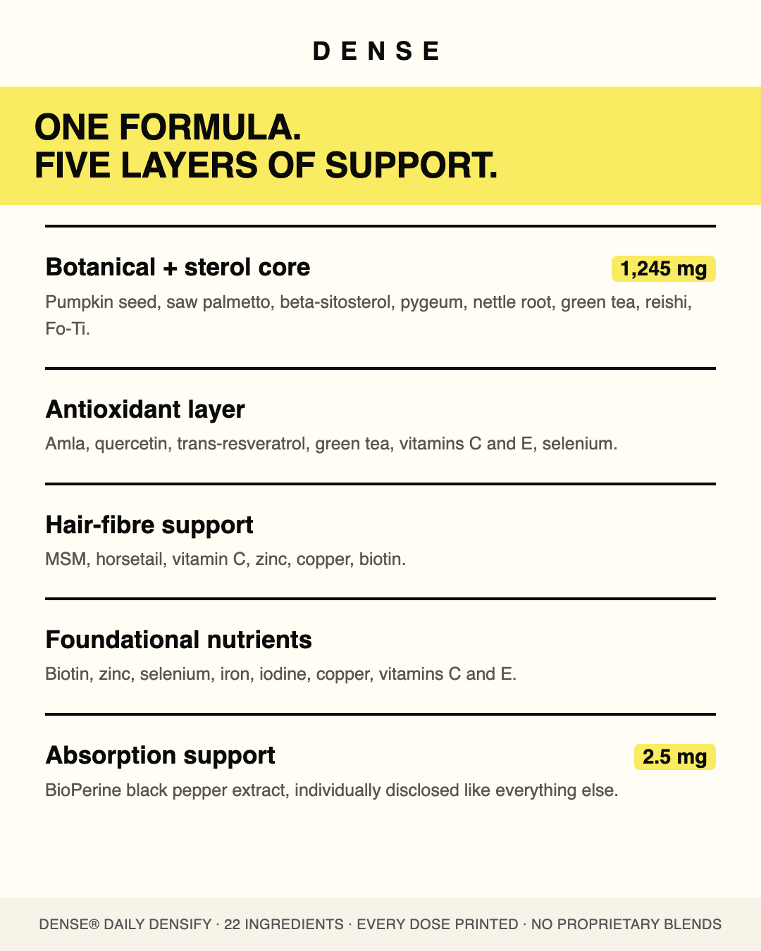 One formula, five layers of support