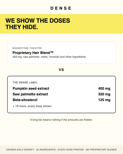 Proprietary blend versus the fully disclosed Dense label